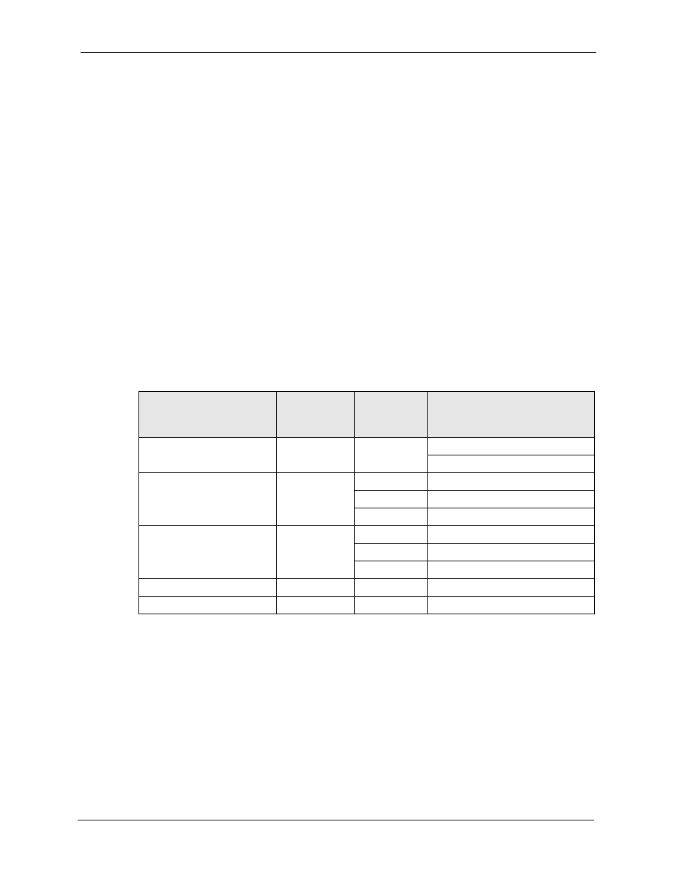 3 restricted access, 4 hide zywall identity, 7 security parameters summary | 8 wep encryption, Table 54 wireless security relational matrix | ZyXEL Communications 5 Series User Manual | Page 199 / 835