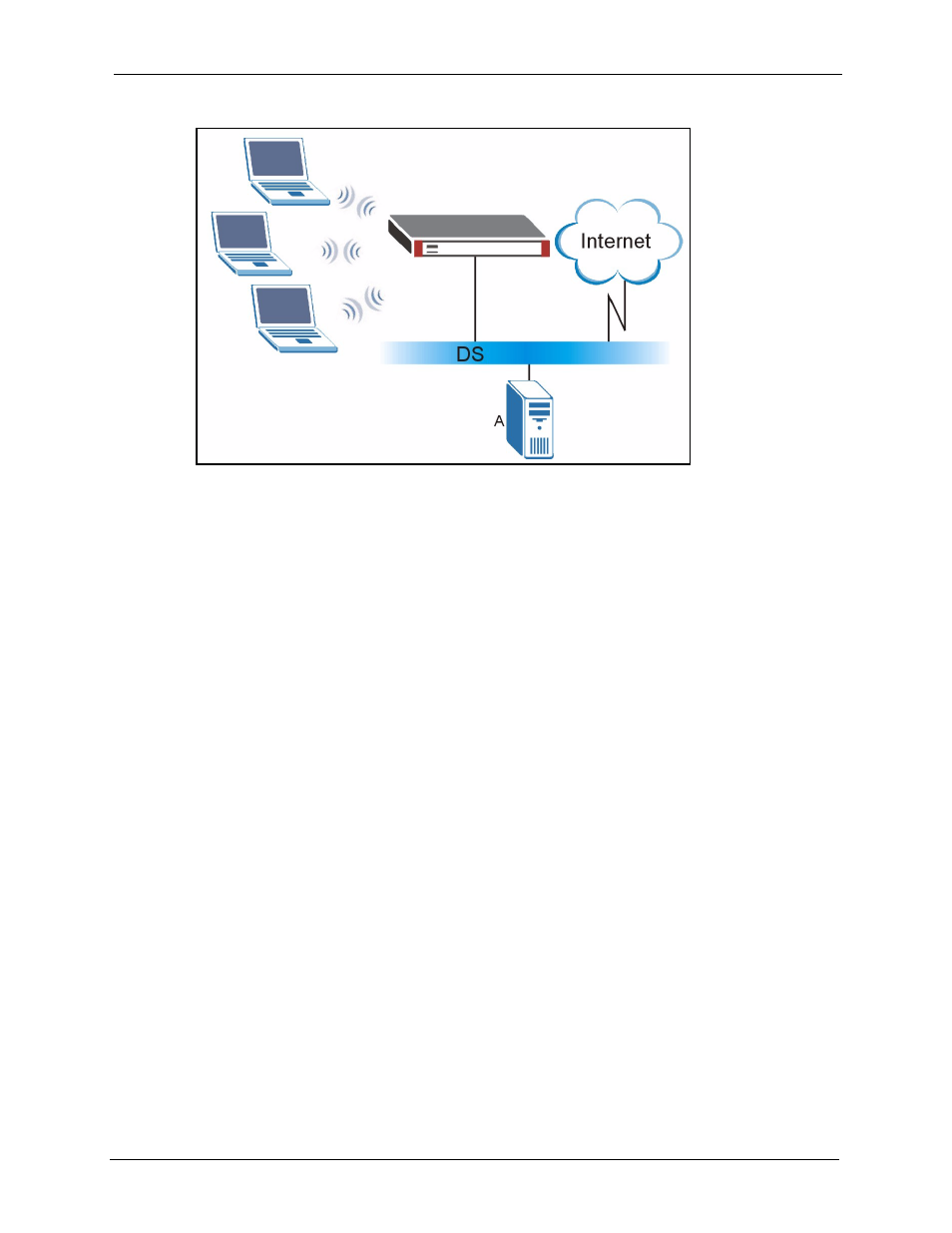 15 wireless client wpa supplicants, 16 wireless card, Figure 93 wpa with radius application example | ZyXEL Communications 5 Series User Manual | Page 205 / 835