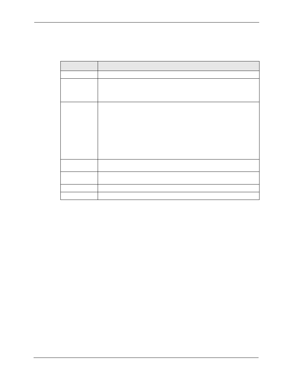 5 ieee 802.1x + static wep | ZyXEL Communications 5 Series User Manual | Page 212 / 835