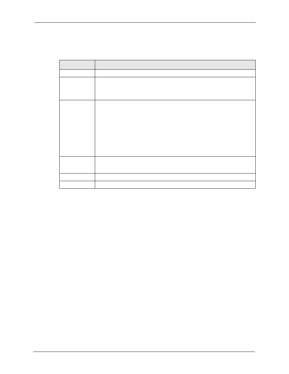 7 no access 802.1x + static wep, Table 61 network > wireless card: 802.1x + no wep | ZyXEL Communications 5 Series User Manual | Page 215 / 835