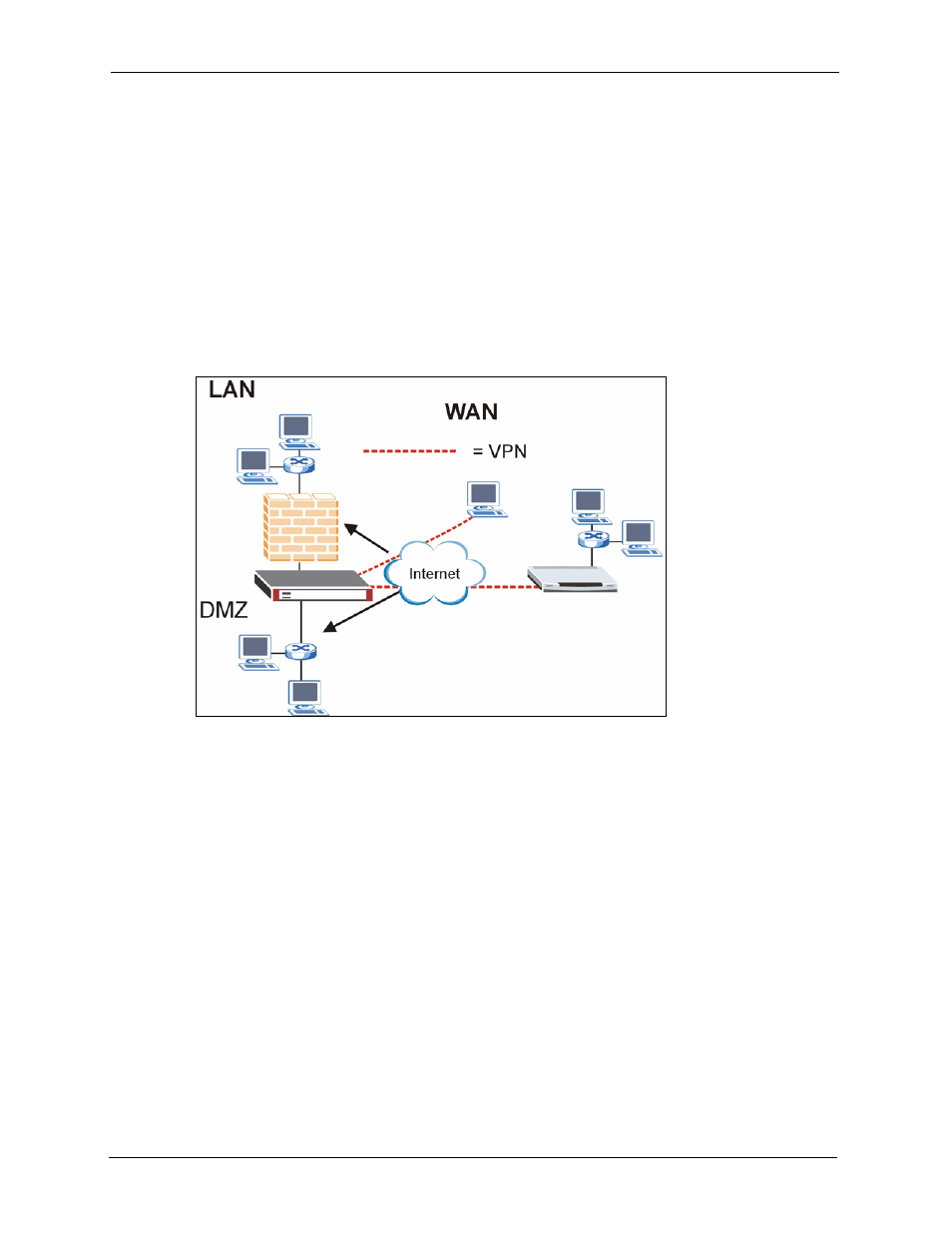 2 from vpn packet direction, Figure 108 from vpn to lan example | ZyXEL Communications 5 Series User Manual | Page 224 / 835