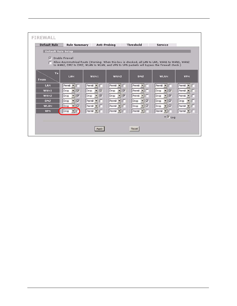 3 from vpn to vpn packet direction | ZyXEL Communications 5 Series User Manual | Page 225 / 835