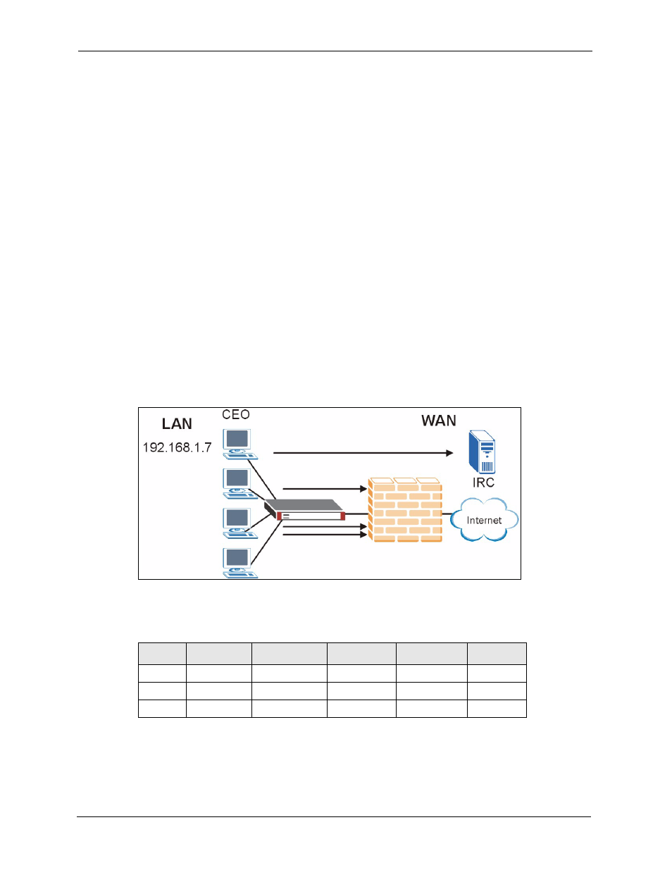 Figure 113 limited lan to wan irc traffic example, Table 65 limited lan to wan irc traffic example | ZyXEL Communications 5 Series User Manual | Page 228 / 835