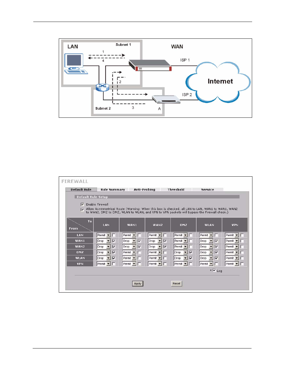 7 firewall default rule (router mode) | ZyXEL Communications 5 Series User Manual | Page 230 / 835
