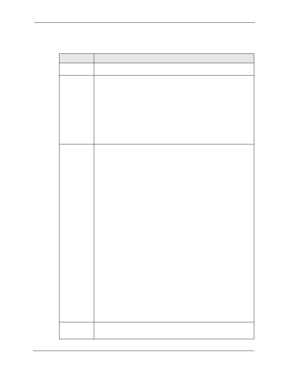 ZyXEL Communications 5 Series User Manual | Page 231 / 835