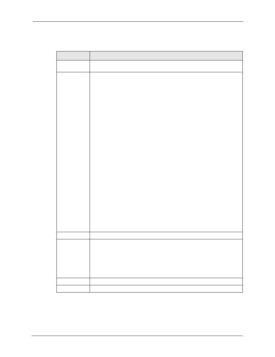 ZyXEL Communications 5 Series User Manual | Page 233 / 835