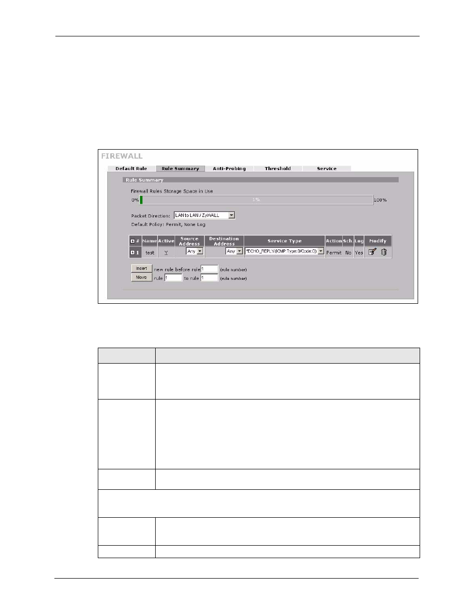 9 firewall rule summary, Figure 117 security > firewall > rule summary, Table 68 security > firewall > rule summary | ZyXEL Communications 5 Series User Manual | Page 234 / 835