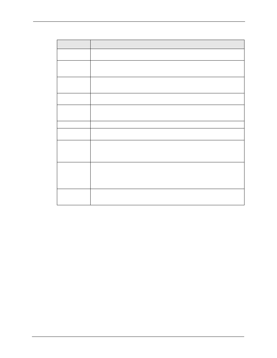 1 firewall edit rule | ZyXEL Communications 5 Series User Manual | Page 235 / 835