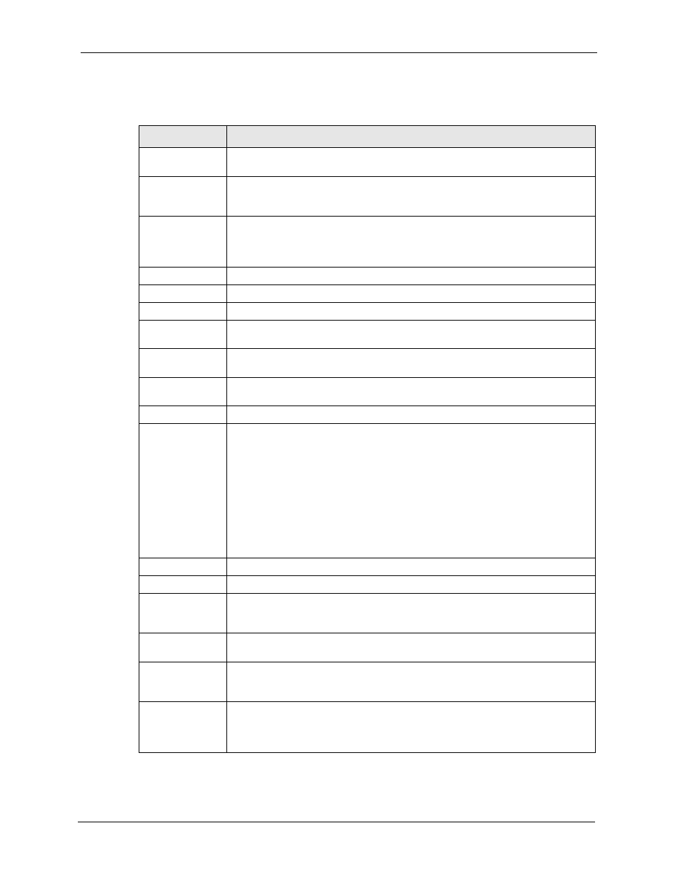 Table 69 security > firewall > rule summary > edit | ZyXEL Communications 5 Series User Manual | Page 237 / 835