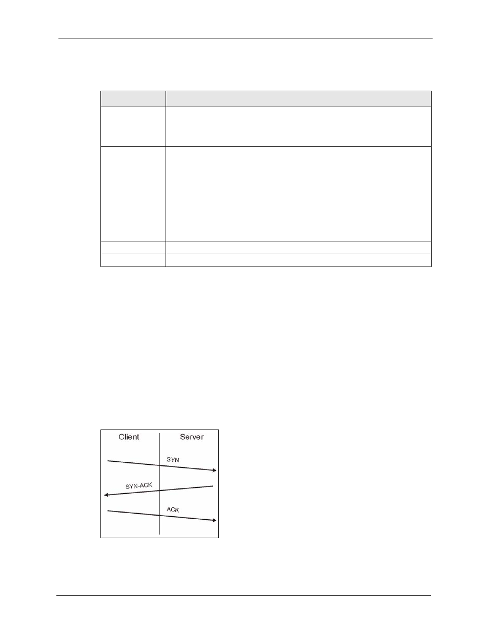 11 firewall thresholds, Figure 120 three-way handshake, Table 70 security > firewall > anti-probing | ZyXEL Communications 5 Series User Manual | Page 239 / 835