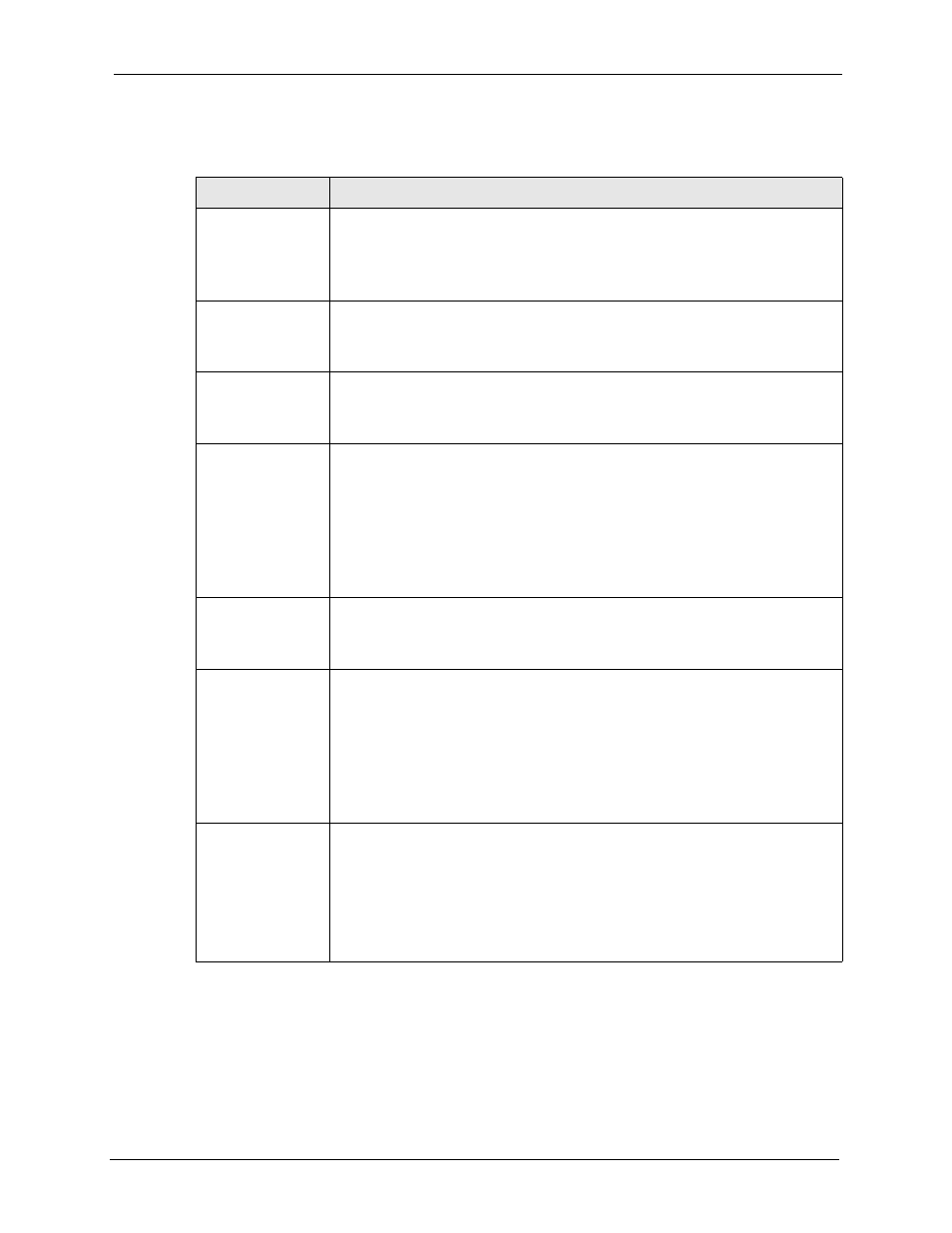 Table 71 security > firewall > threshold | ZyXEL Communications 5 Series User Manual | Page 241 / 835