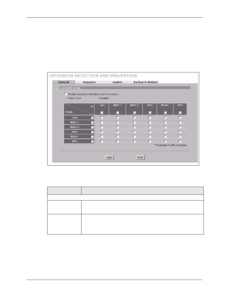 2 general setup, Figure 132 security > idp > general, Table 74 security > idp > general setup | ZyXEL Communications 5 Series User Manual | Page 256 / 835