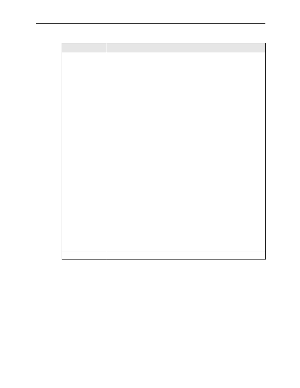 3 idp signatures, 1 attack types | ZyXEL Communications 5 Series User Manual | Page 257 / 835
