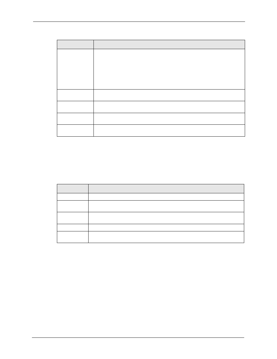 2 intrusion severity, 3 signature actions | ZyXEL Communications 5 Series User Manual | Page 259 / 835