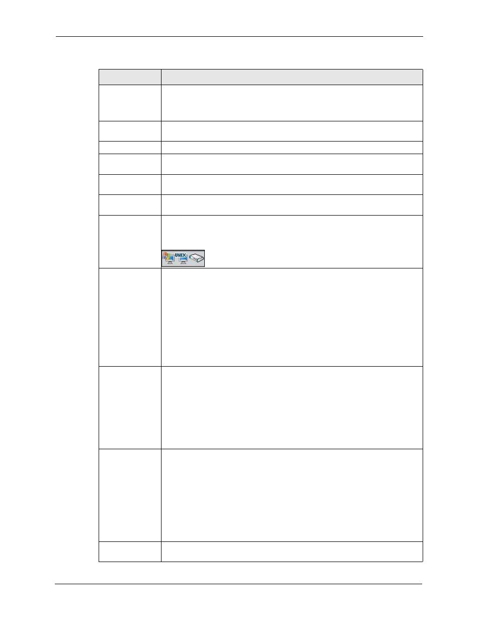 ZyXEL Communications 5 Series User Manual | Page 264 / 835
