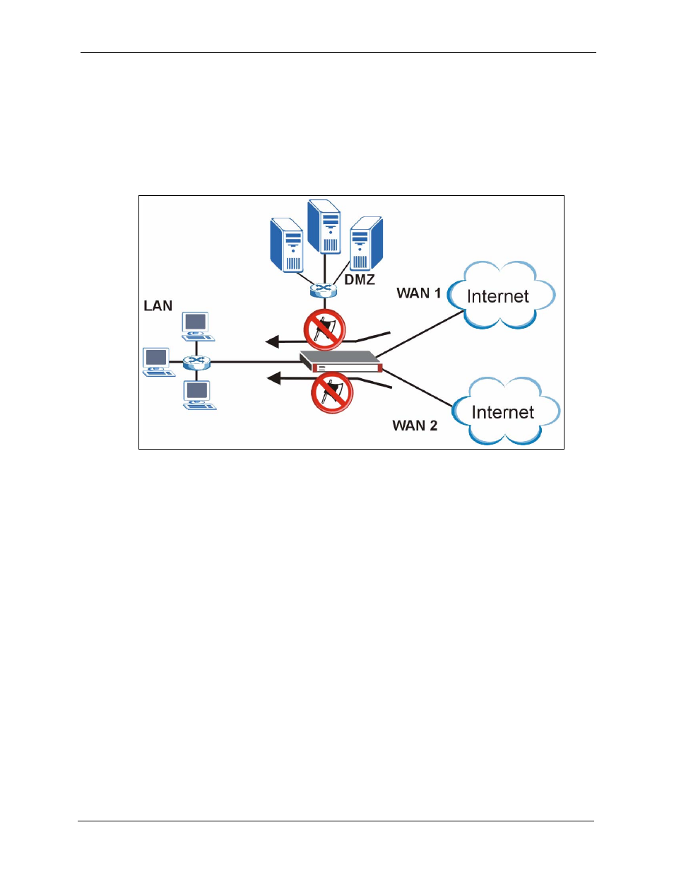 1 how the zywall anti-virus scanner works, 2 notes about the zywall anti-virus, Figure 142 zywall anti-virus example | ZyXEL Communications 5 Series User Manual | Page 273 / 835