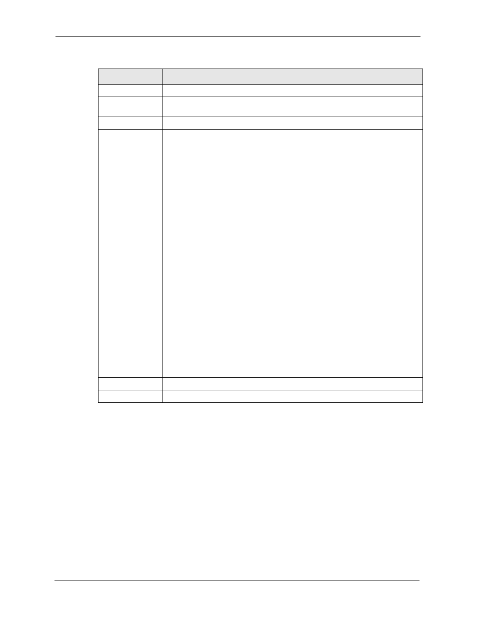 4 signature searching | ZyXEL Communications 5 Series User Manual | Page 276 / 835
