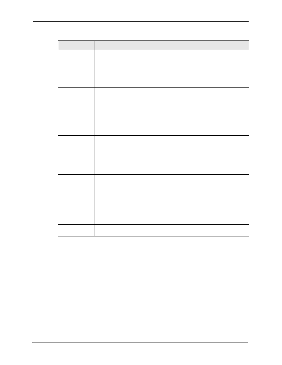 1 signature search example | ZyXEL Communications 5 Series User Manual | Page 278 / 835