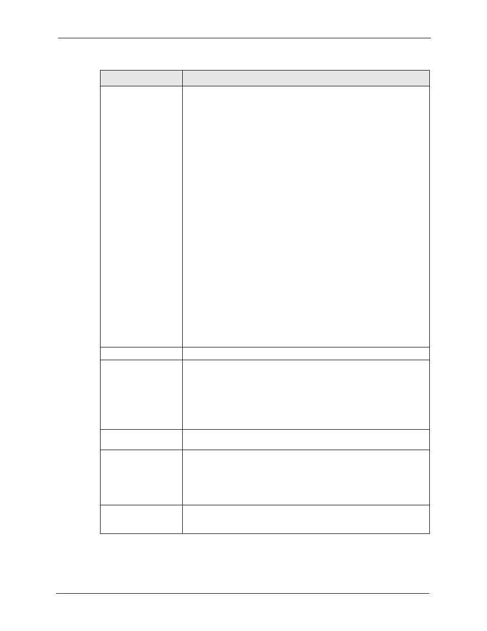 ZyXEL Communications 5 Series User Manual | Page 291 / 835