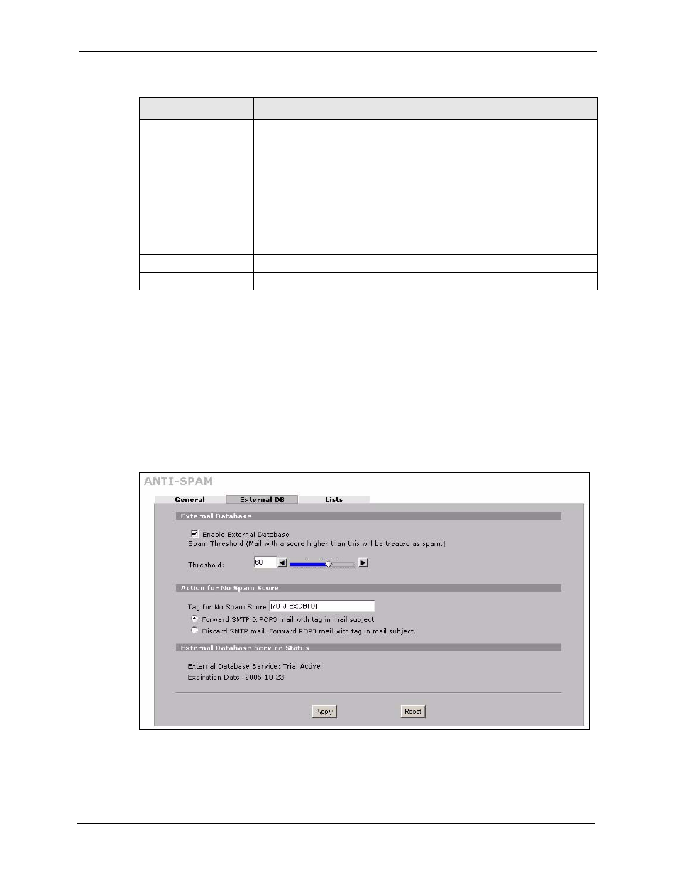 3 anti-spam external db screen, Figure 151 security > anti-spam > external db | ZyXEL Communications 5 Series User Manual | Page 292 / 835