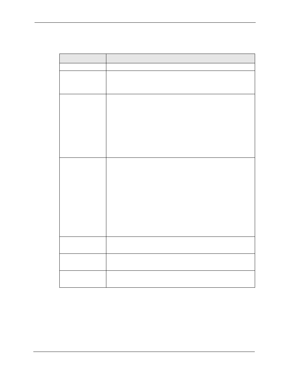 Table 85 security > anti-spam > external db | ZyXEL Communications 5 Series User Manual | Page 293 / 835