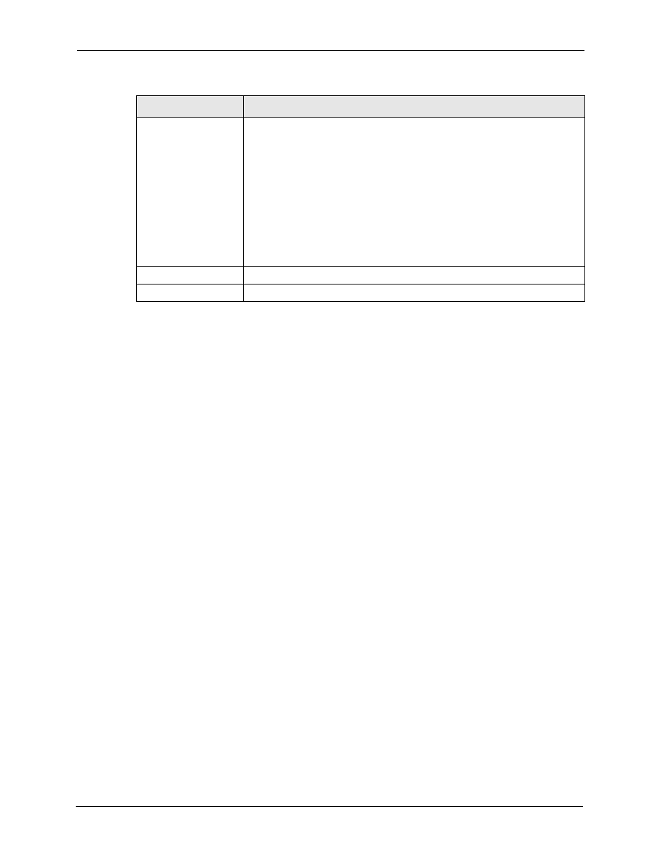 4 anti-spam lists screen | ZyXEL Communications 5 Series User Manual | Page 294 / 835