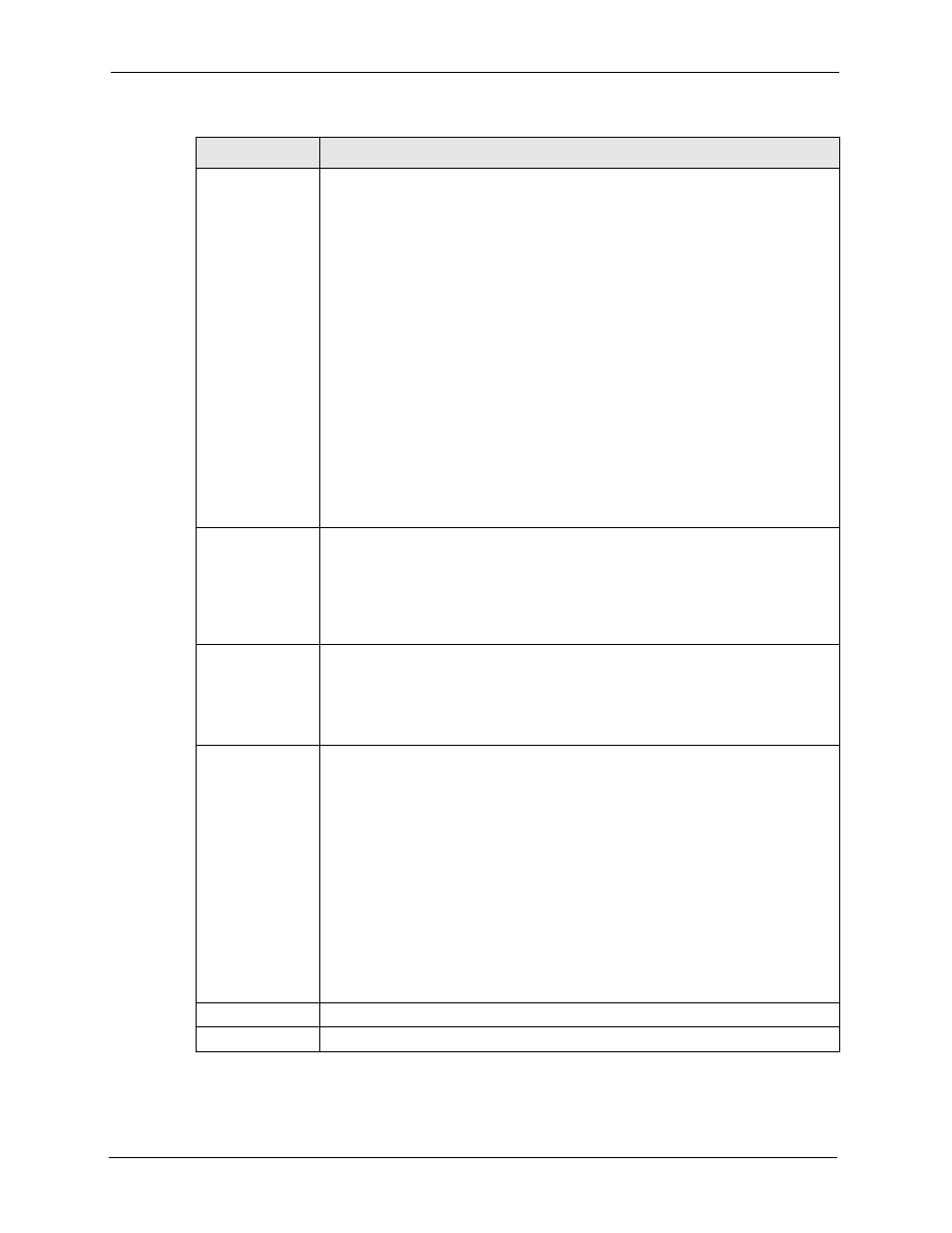 ZyXEL Communications 5 Series User Manual | Page 298 / 835