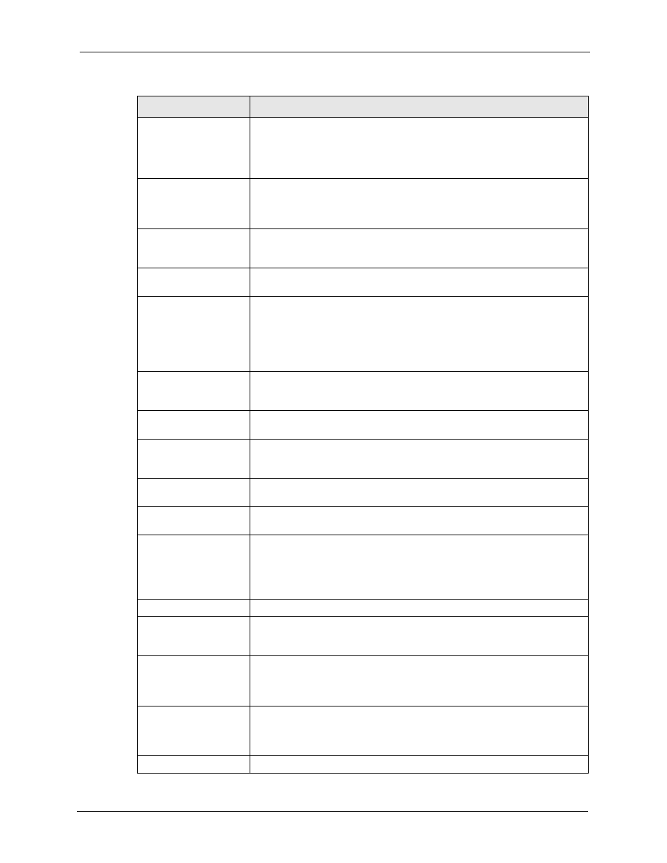 ZyXEL Communications 5 Series User Manual | Page 301 / 835