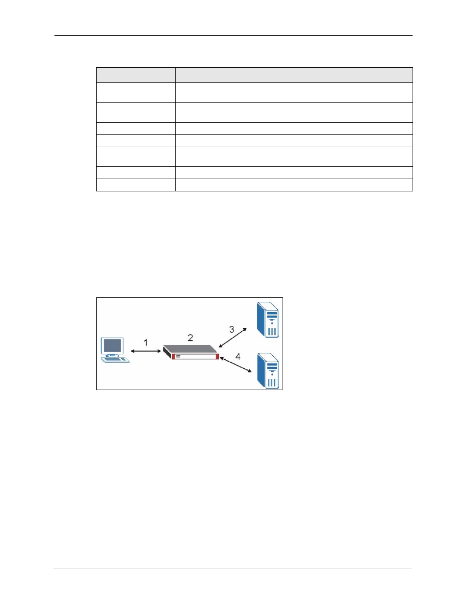 3 content filtering with an external database, Figure 155 content filtering lookup procedure | ZyXEL Communications 5 Series User Manual | Page 302 / 835