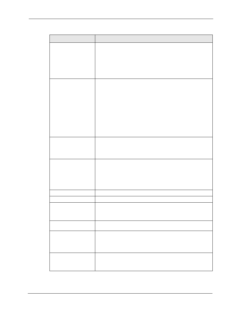 ZyXEL Communications 5 Series User Manual | Page 305 / 835
