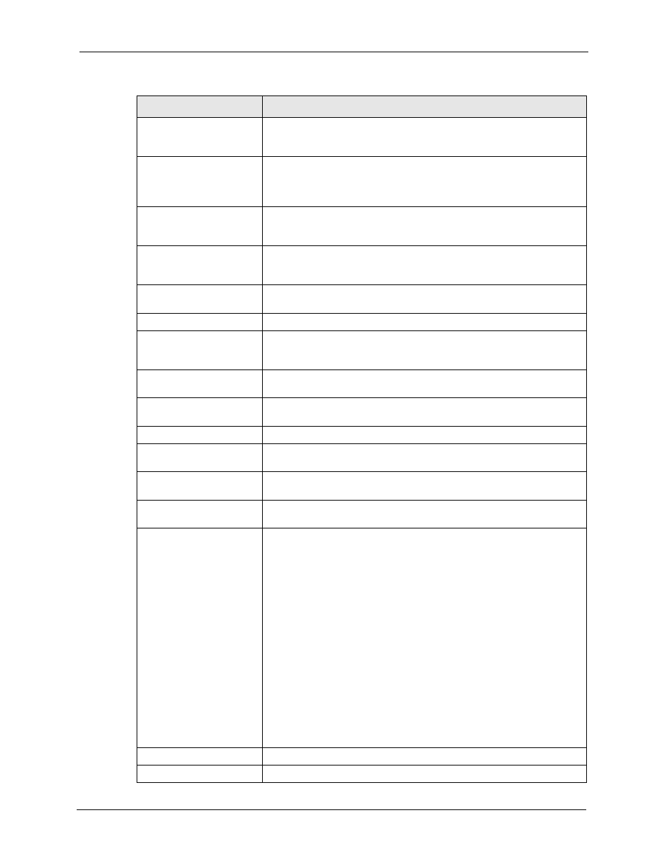 ZyXEL Communications 5 Series User Manual | Page 309 / 835