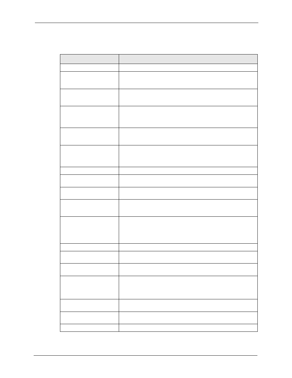 Table 90 security > content filter > customization | ZyXEL Communications 5 Series User Manual | Page 311 / 835