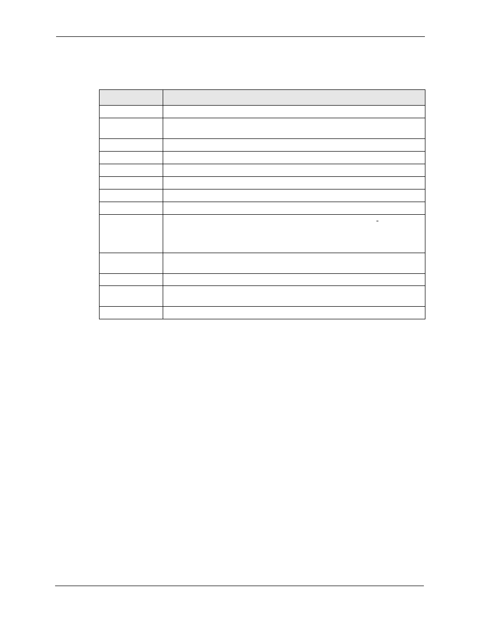 Table 91 security > content filter > cache | ZyXEL Communications 5 Series User Manual | Page 314 / 835
