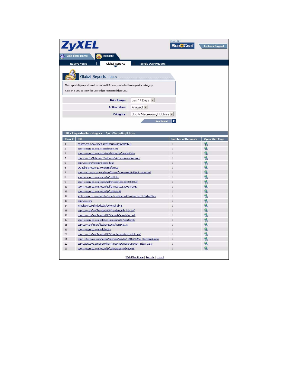 3 web site submission, Figure 166 requested urls example, Category needs to be updated. see | ZyXEL Communications 5 Series User Manual | Page 320 / 835