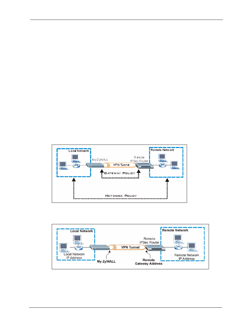 2 vpn rules (ike), Figure 170 gateway and network policies, Figure 171 ipsec fields summary | ZyXEL Communications 5 Series User Manual | Page 325 / 835