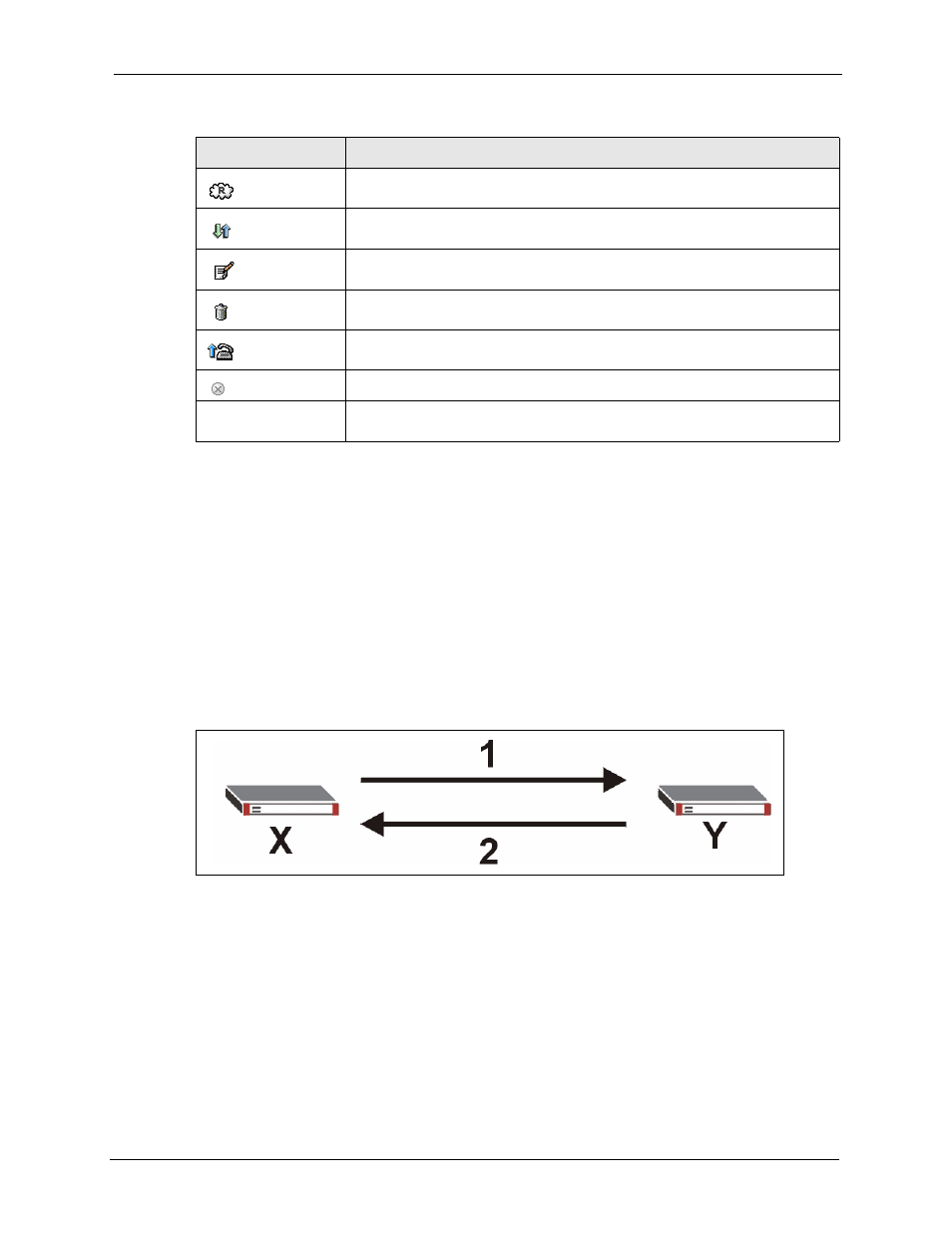 3 ike sa setup, 1 ike sa proposal | ZyXEL Communications 5 Series User Manual | Page 327 / 835
