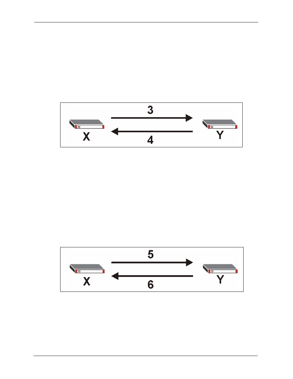 1 diffie-hellman (dh) key exchange, 2 authentication | ZyXEL Communications 5 Series User Manual | Page 328 / 835
