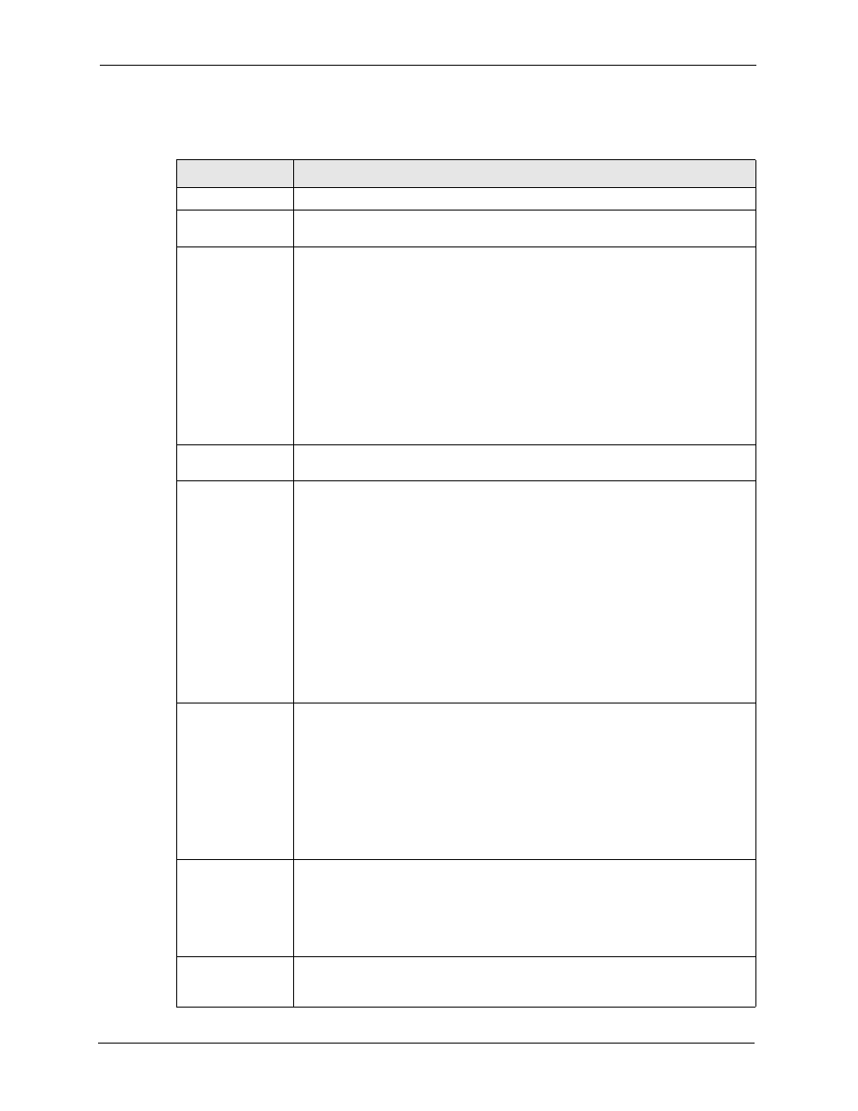 ZyXEL Communications 5 Series User Manual | Page 336 / 835