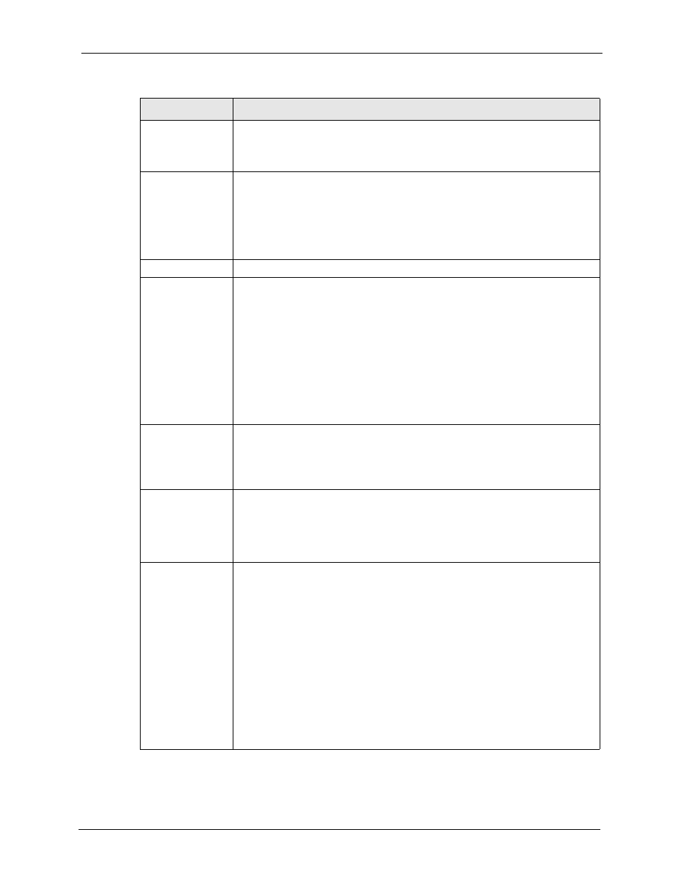 ZyXEL Communications 5 Series User Manual | Page 337 / 835