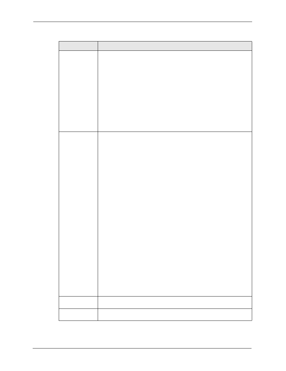 ZyXEL Communications 5 Series User Manual | Page 338 / 835