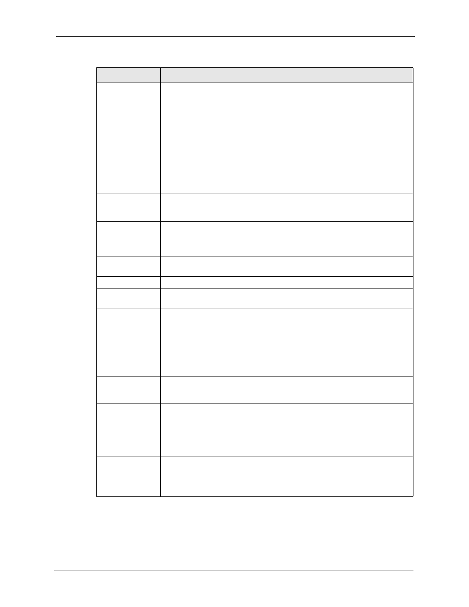 ZyXEL Communications 5 Series User Manual | Page 339 / 835