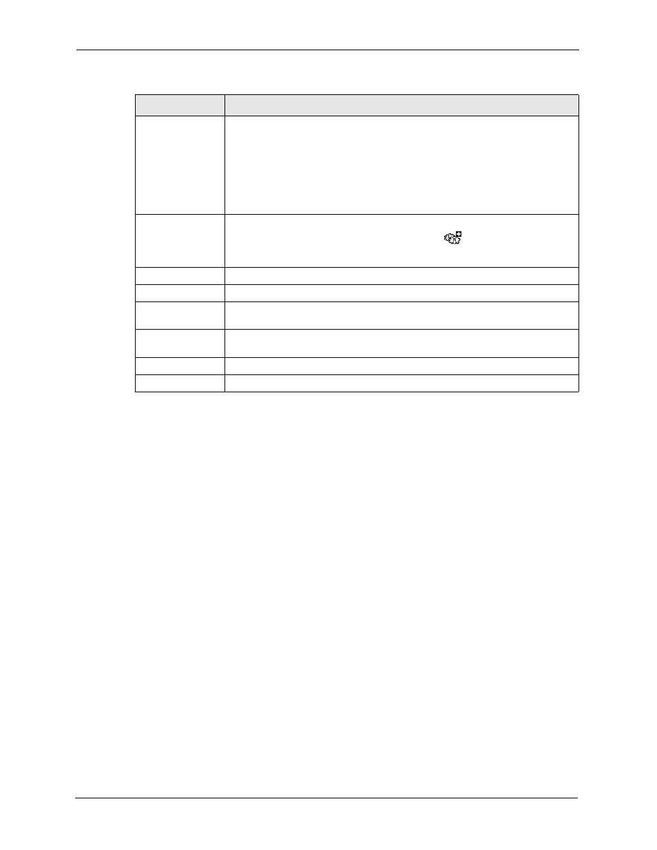 6 ipsec sa overview, 1 local network and remote network, 2 active protocol | ZyXEL Communications 5 Series User Manual | Page 340 / 835