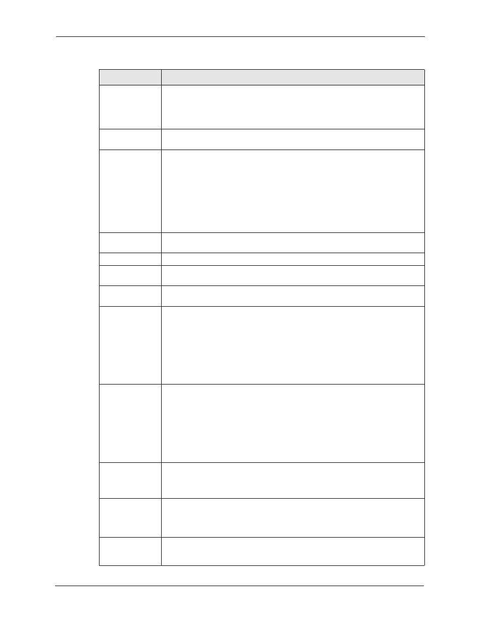 ZyXEL Communications 5 Series User Manual | Page 352 / 835