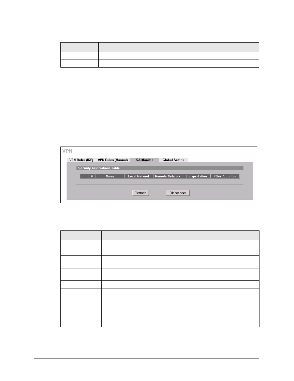 12 vpn sa monitor, Figure 184 security > vpn > sa monitor, Table 100 security > vpn > sa monitor | ZyXEL Communications 5 Series User Manual | Page 353 / 835