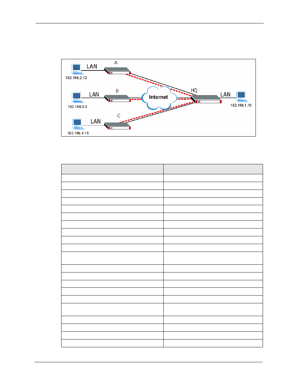 ZyXEL Communications 5 Series User Manual | Page 357 / 835