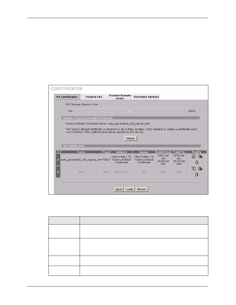 5 my certificates | ZyXEL Communications 5 Series User Manual | Page 366 / 835