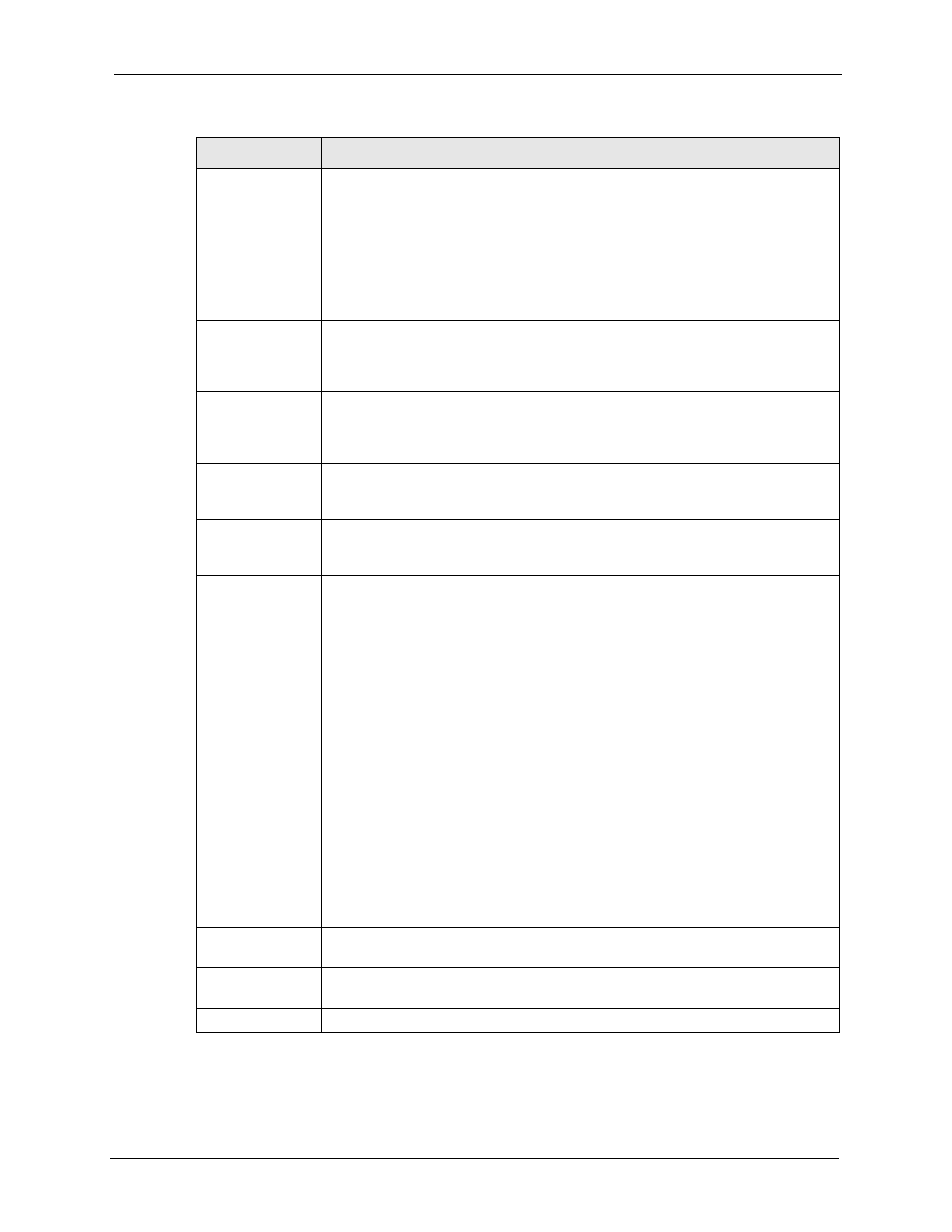 ZyXEL Communications 5 Series User Manual | Page 367 / 835