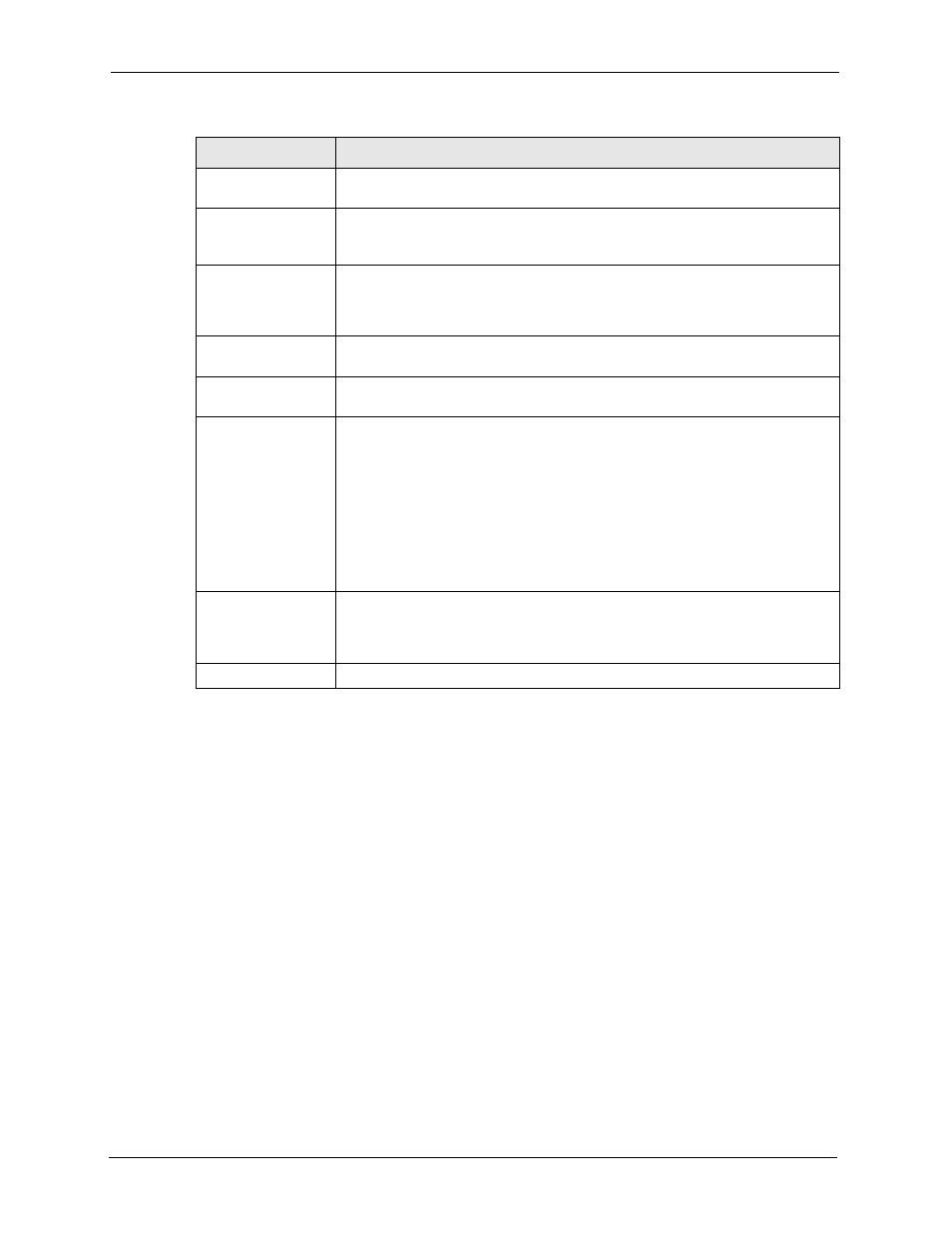 7 my certificate export, 1 certificate file export formats | ZyXEL Communications 5 Series User Manual | Page 370 / 835