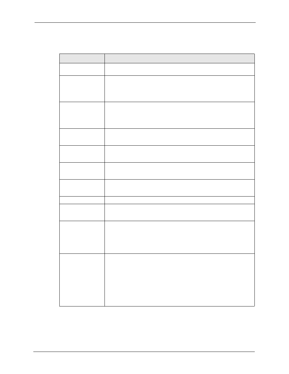 ZyXEL Communications 5 Series User Manual | Page 375 / 835