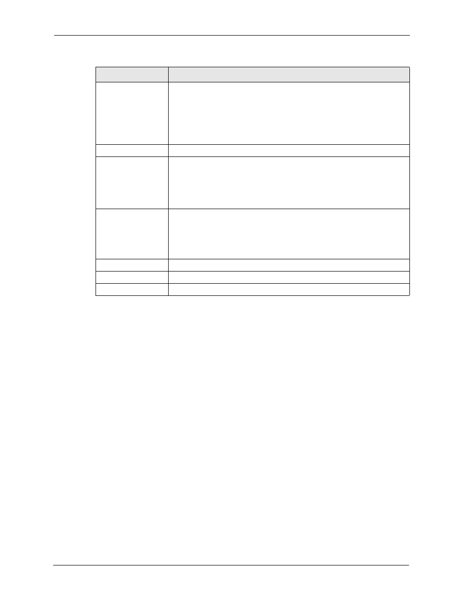 10 trusted cas | ZyXEL Communications 5 Series User Manual | Page 376 / 835